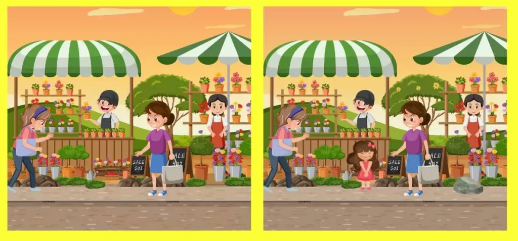 Diagram explaining visual attention and change detection in Spot the Difference puzzles